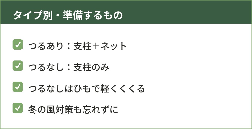つるありタイプとつるなしタイプで必要な支柱やネットの違いを示した図