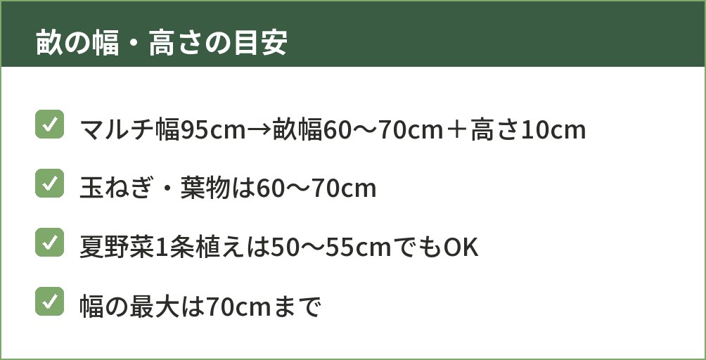 黒マルチの幅と畝の幅・高さの関係を示した図