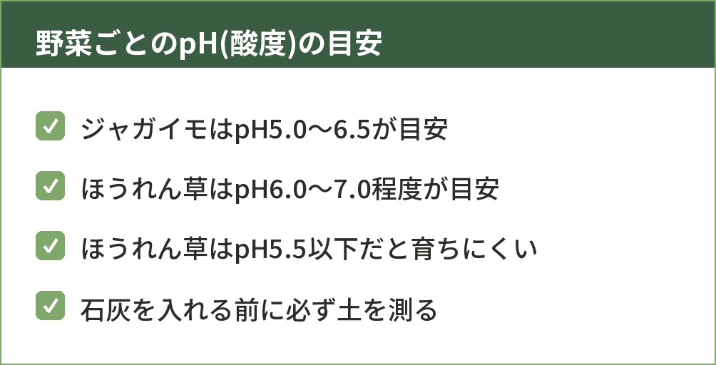ジャガイモとほうれん草、それぞれのpH目安を並べたポイント図